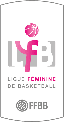 Logo des équipes sportives partenaires